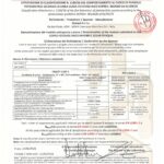 Classificazione di Infammabilità